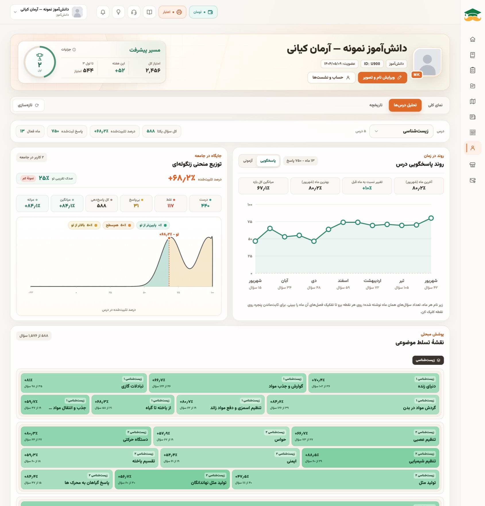 تب تحلیل درسها در پروفایل